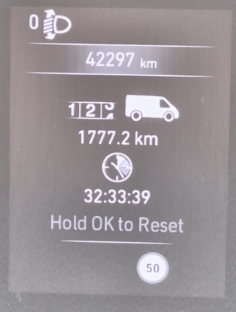 Fahrzeugdisplay zeigt 1777 Kilometer Reisedistanz und Gesamtkilometerstand auf Island-Roadtrip
